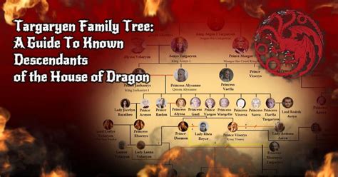Game Thrones Targaryen Family Tree Explained