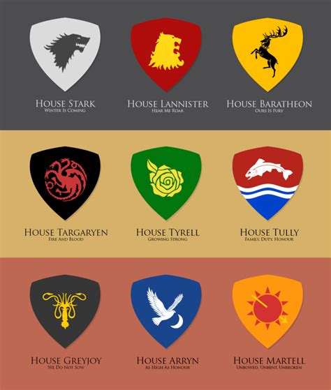 Game Of Thrones House Sigils Ranked