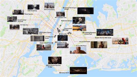 Mcu Avengers Compound New York City Location Where