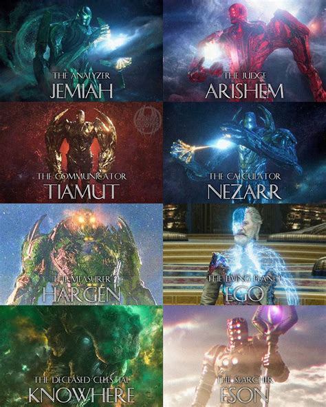 Mcu Every Celestial Explained