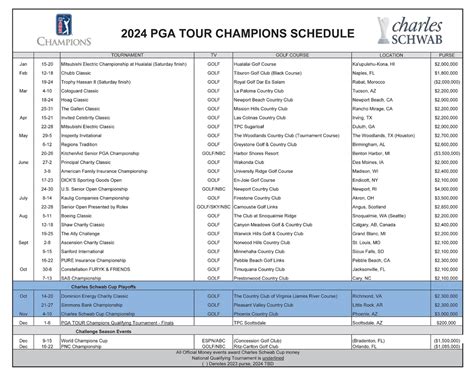 Pga Tour Schedule Pga Tour 2024 The Ultimate Schedule Guide Must See Events
