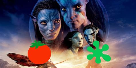 Avatar Way Water Rotten Tomatoes Highlights Lessons