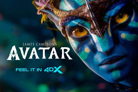 Avatar Way Of Water Box Office Profit Explained