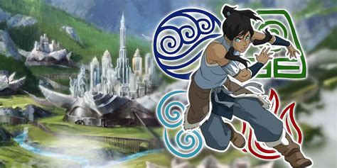 Avatar Seven Havens Explained