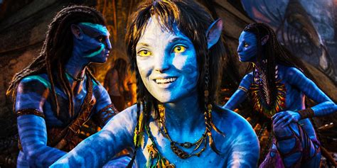 Avatar Way Water Navi Actors Real Life