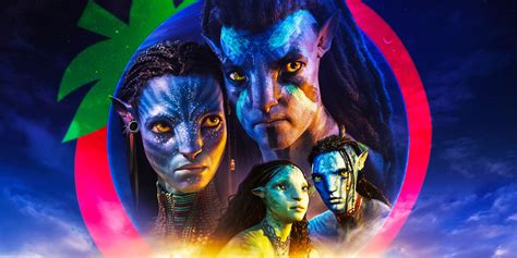Avatar 2 Way Water Rotten Tomatoes Cameron Comparison