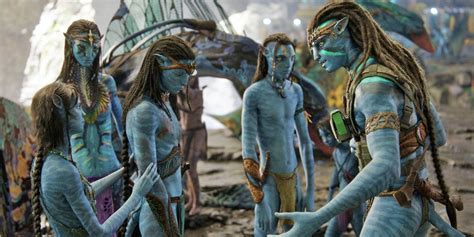 Avatar 3 Cast Character Guide