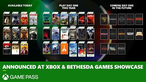 Xbox Game Pass Ultimate Price Day One Releases