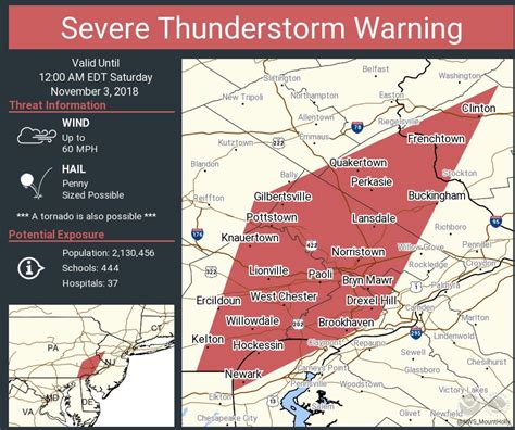 Nj Tornado Warning