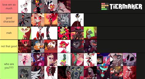 Hazbin Hotel Best Characters Ranked