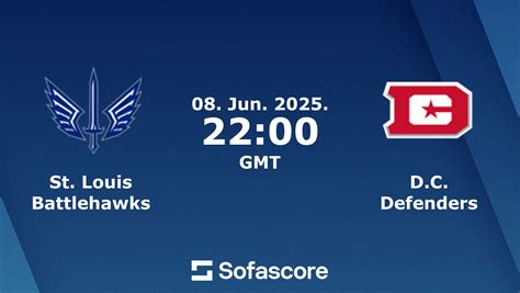 St Louis Battlehawks