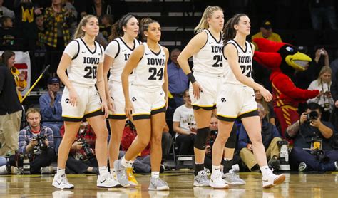 Iowa Hawkeyes Womens Basketball