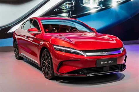 Byd Stock