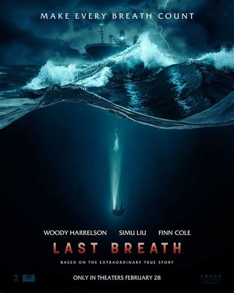 Last Breath Movie 10 Million Global Box Office Milestone
