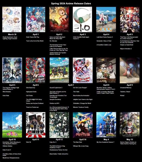 New Anime Streaming Spring 2025 List