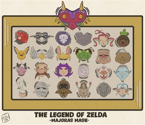 New Zelda Game Majoras Mask Inspiration Setting Story