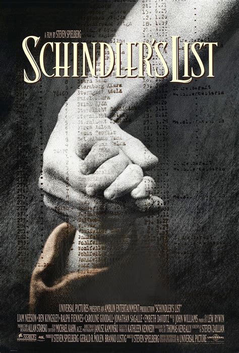What Happened Oskar After Schindlers List Movie