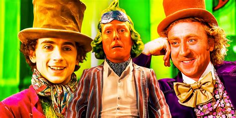 Wonka Easter Eggs References