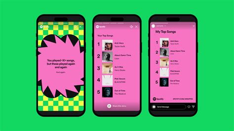 Find Out How Bad Your Spotify Taste In Music Is With New Ai Tool