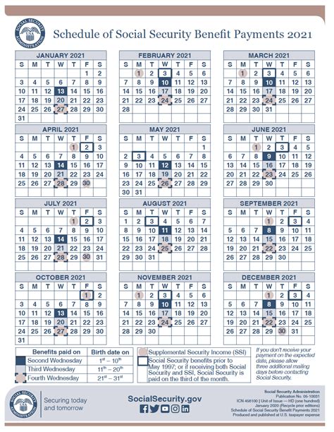 Ssa March 26 Social Security Payment