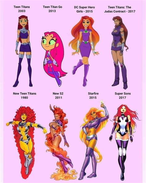 Teen Titans Academy Starfire Tower Explained Costumes Comics