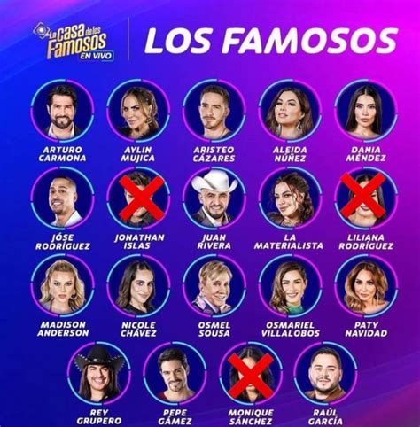 Cast Of La Casa De Los Famosos All Stars Season 5 Guide