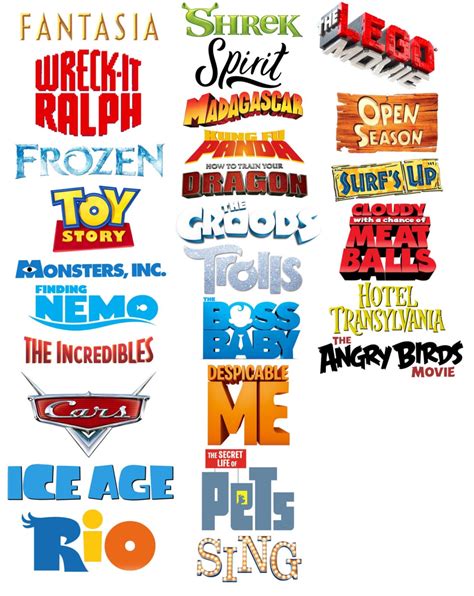 Pixar Cars 4 Wrong Franchise Monsters Inc Forgotten