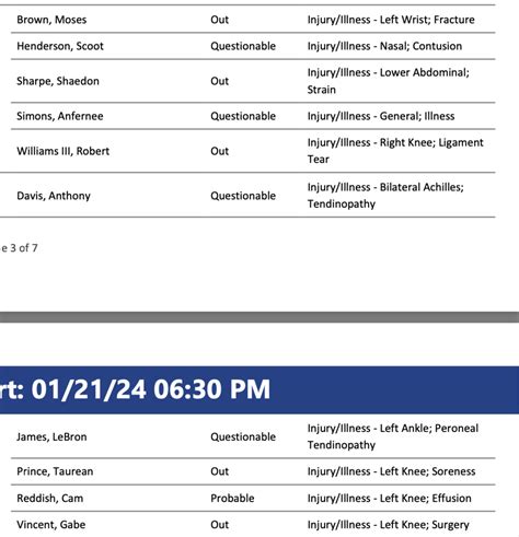 Rockets Injury Report