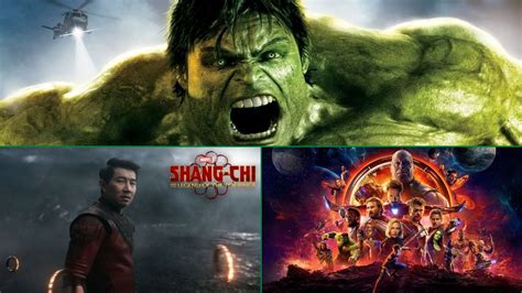 Hulk Movies In Order Mcu