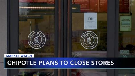 Is Chipotle Closing