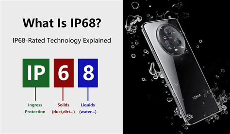 Is Google Pixel 6 Waterproof Ip68 Explained