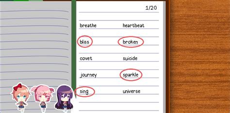 Write Perfect Poem Sayori Doki Literature Club Plus
