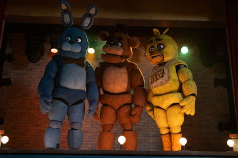 Five Nights At Freddys Budget Box Office Prediction