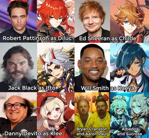 Actors Anime Fans Secret