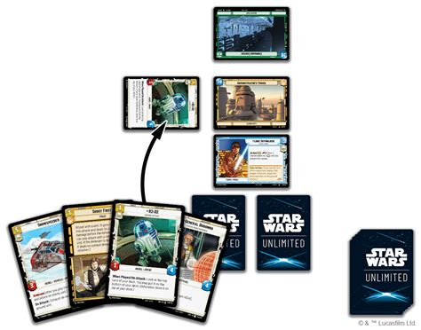 Star Wars Unlimited Cards Suspended Deck Lists Op Ed