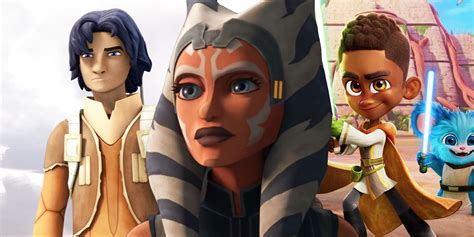 Star Wars Animated Tv Shows Ranked