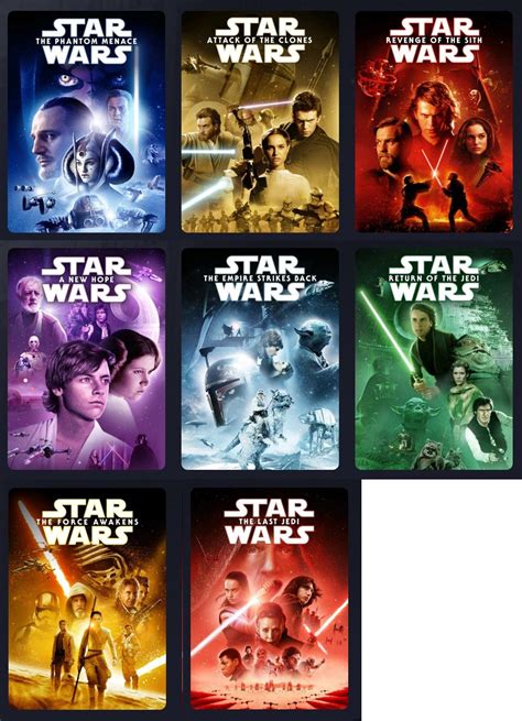 Star Wars Movies How Likely To Happen List