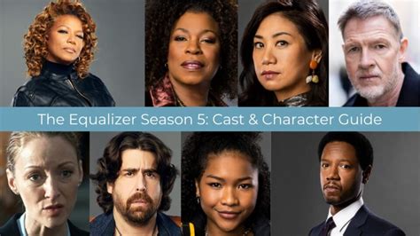 Equalizer 2021 Show Cast Character Guide