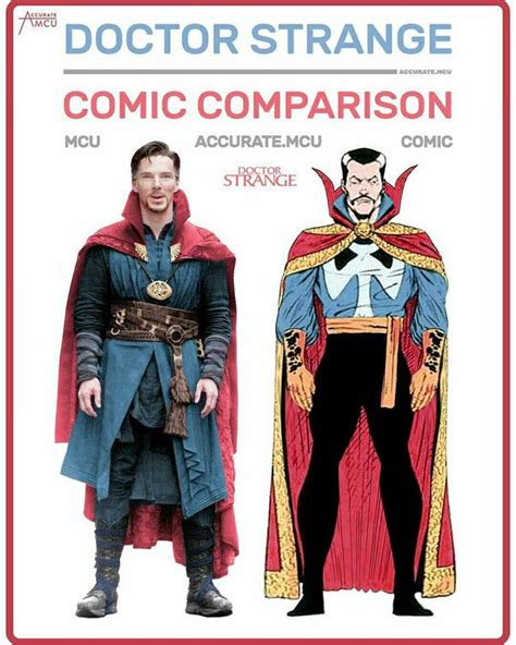 Doctor Strange Powers Mcu Marvel Comics Comparison