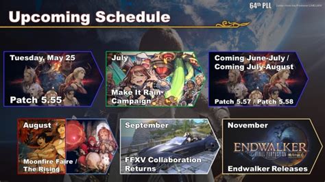 Ffxiv Patch 72 Roadmap Updates 2025
