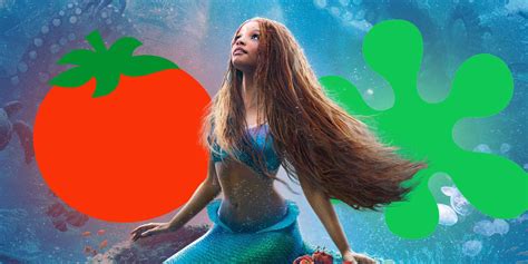 Little Mermaid 2023 Rotten Tomatoes Score Disney Remakes
