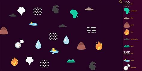 Little Alchemy 2 Cheats All Recipes Combinations