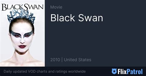Black Swan Similar Movies