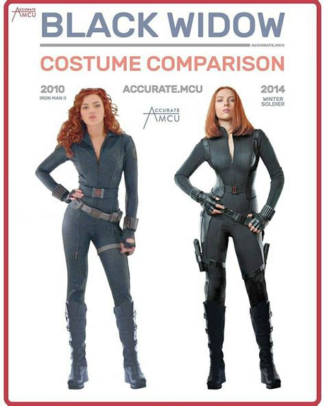 Black Widow Mcu Costumes Ranked
