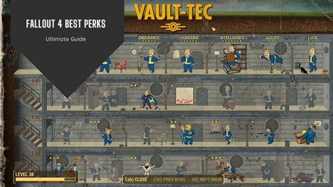 Fallout 4 Best Perks Early Late Game
