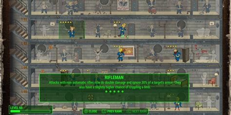 Fallout 4 Perk Chart Character System Abilities Customization