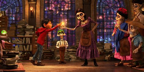 Coco Pixar Ofrenda Explained Details